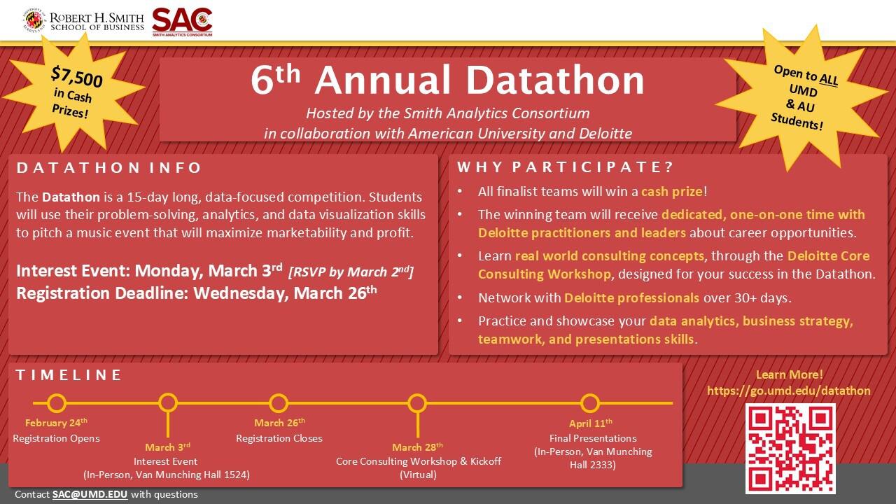 SAC Datathon Flyer