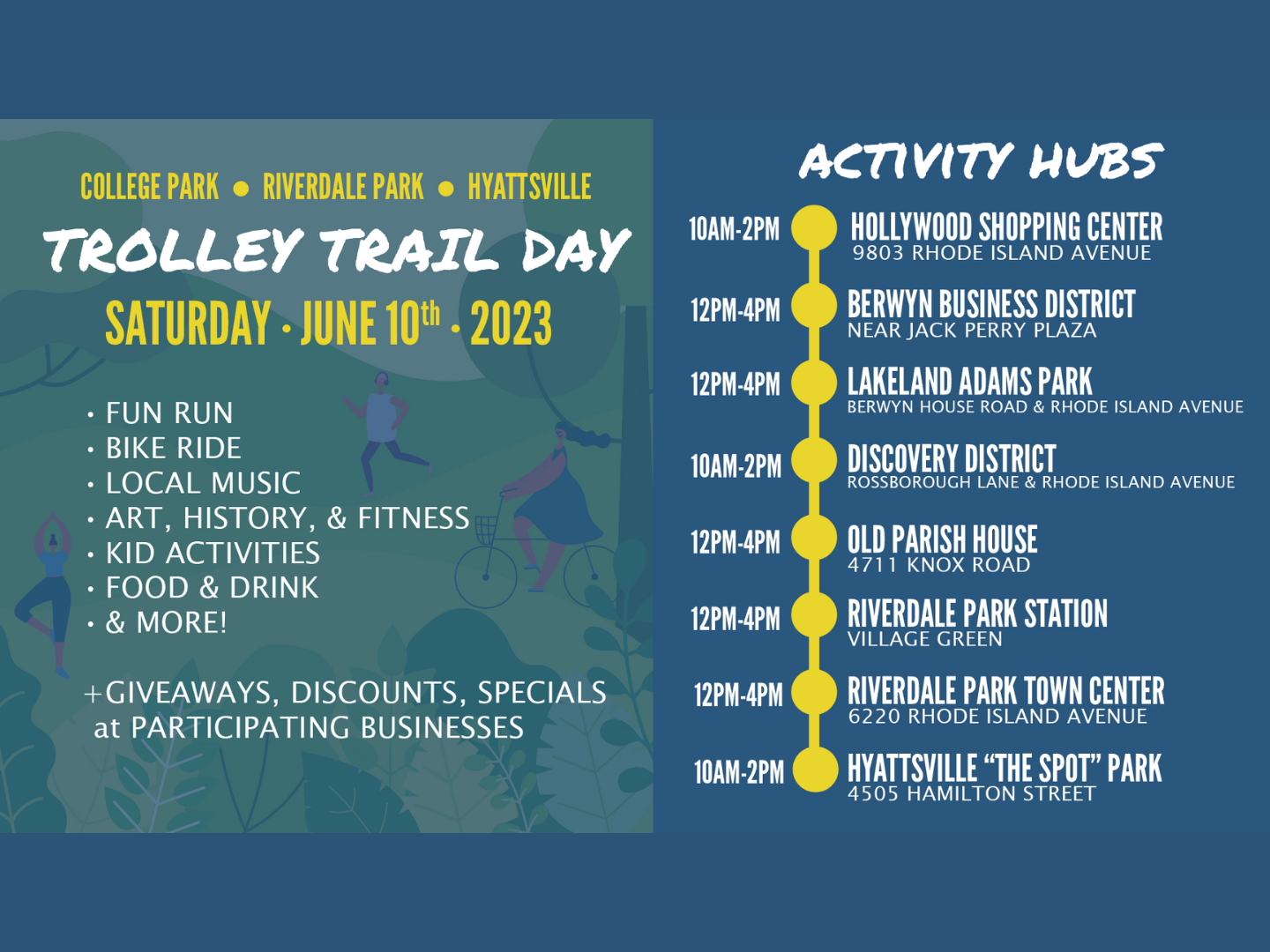 trolley trail flyer with details