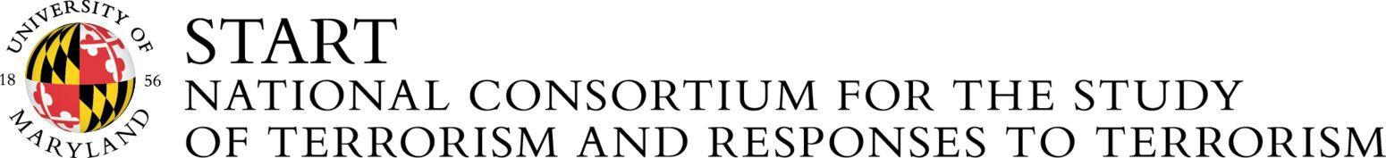START (National Consortium for the Study of Terrorism and Responses to Terrorism)